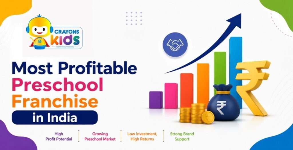 Preschool Franchise Business Success Tips