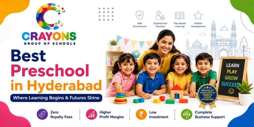 best pre school in hyderabad