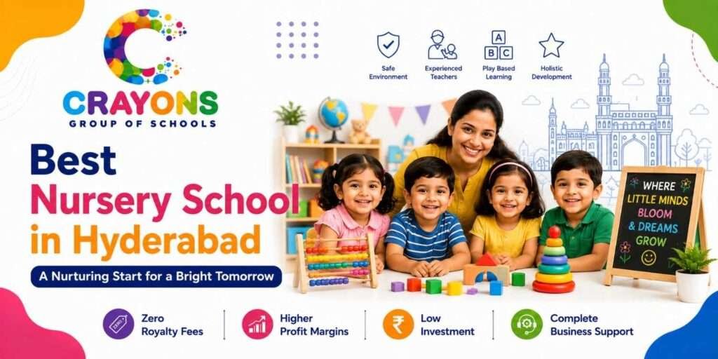 Best Nursery School in Hyderabad | Crayons Schools